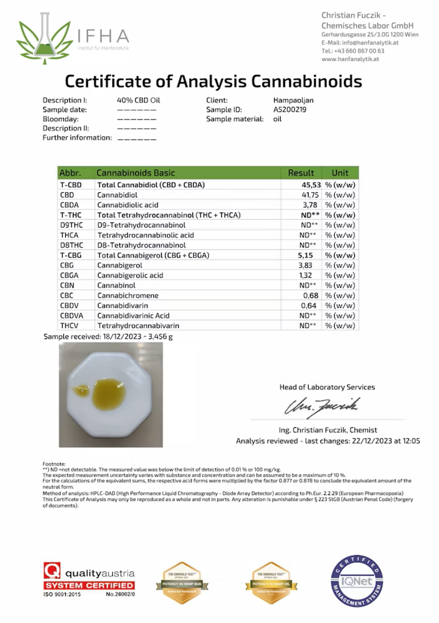 CBD Olja 40% (4000mg)