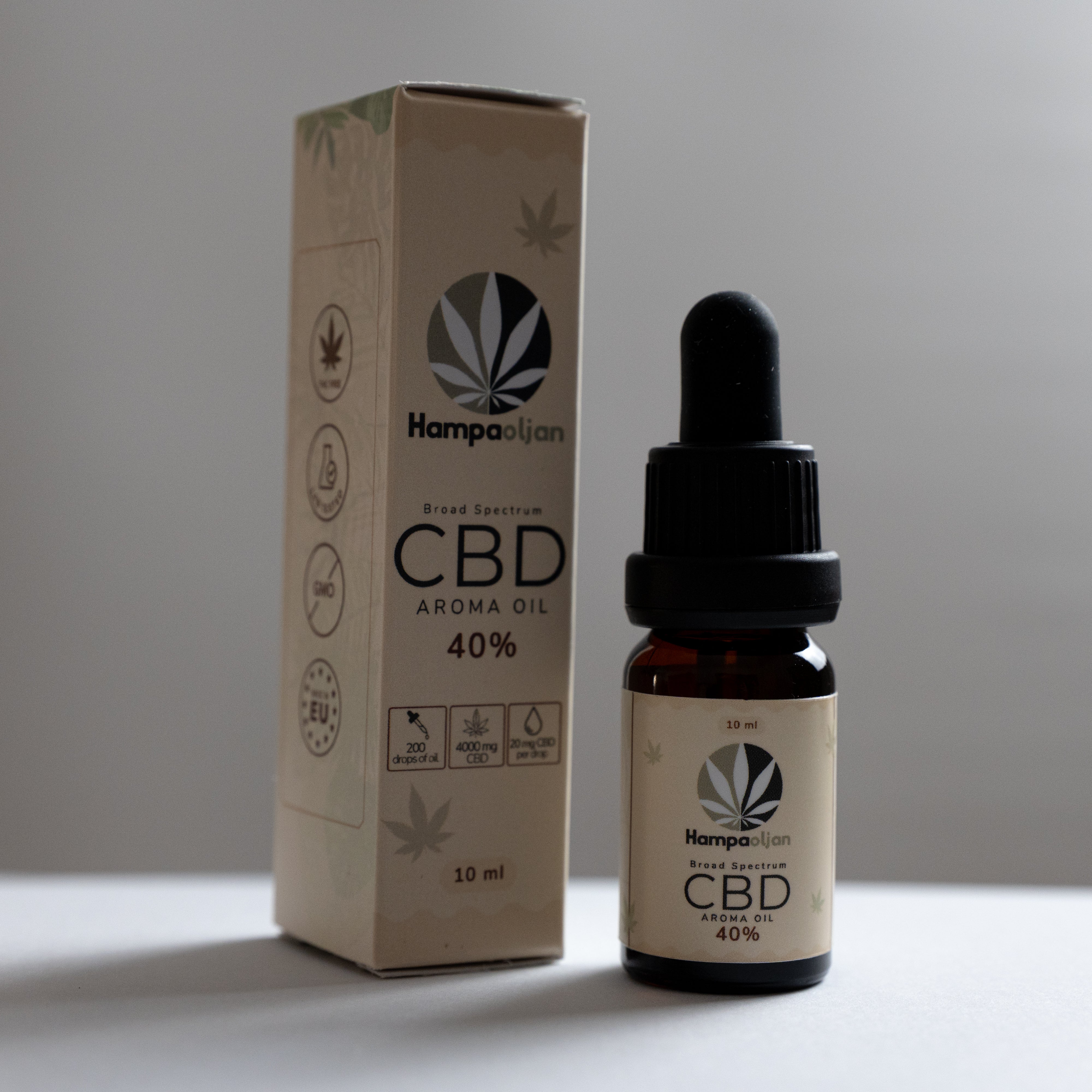 CBD Olja 40%