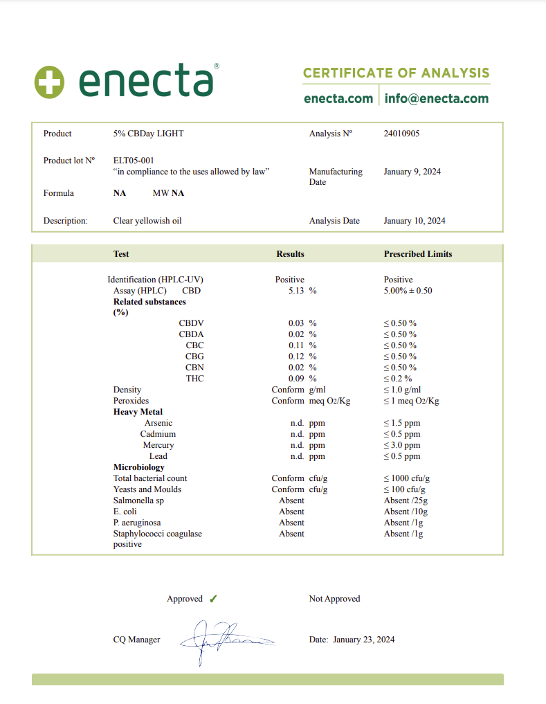 CBD Olja 5%