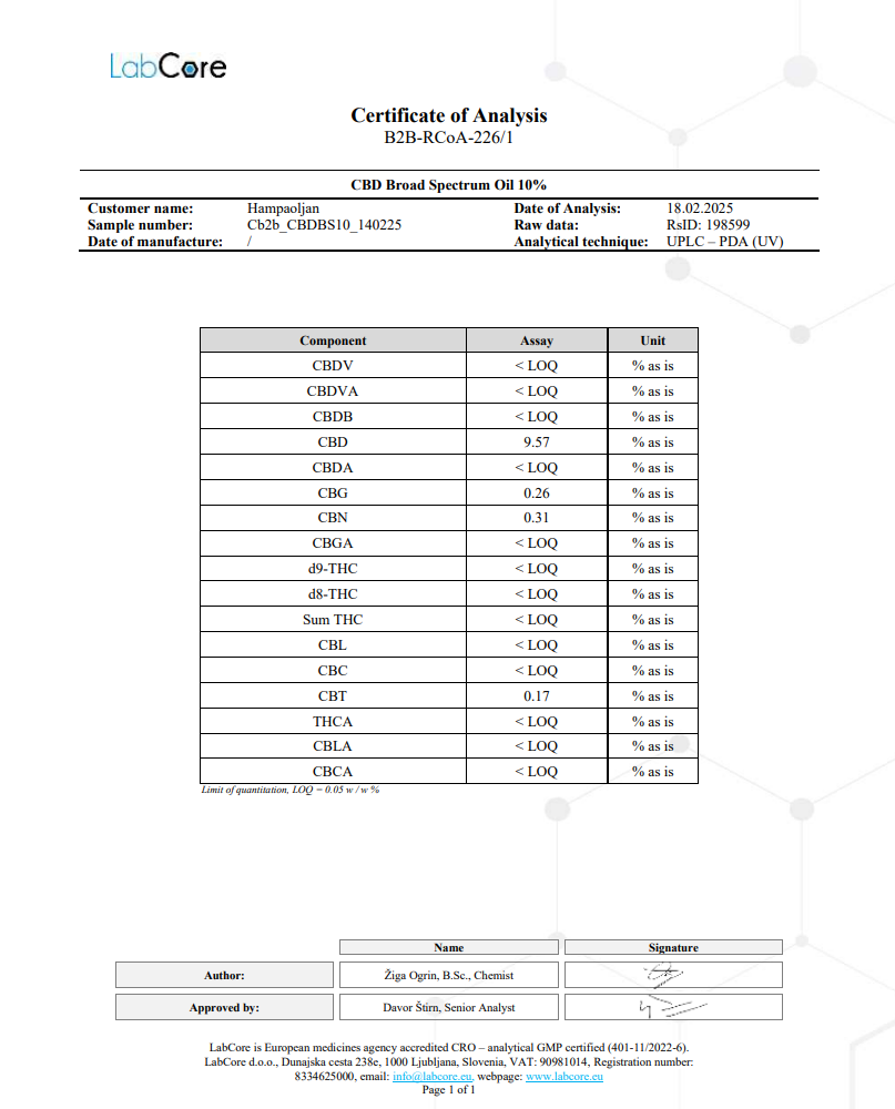 CBD Olja 10%